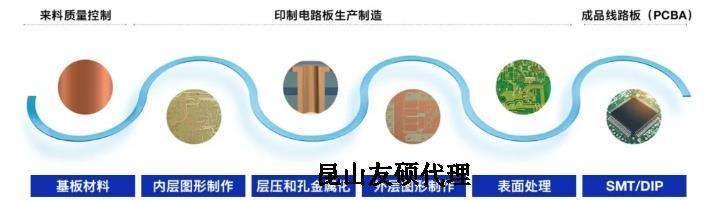 门头沟蔡司门头沟扫描电镜